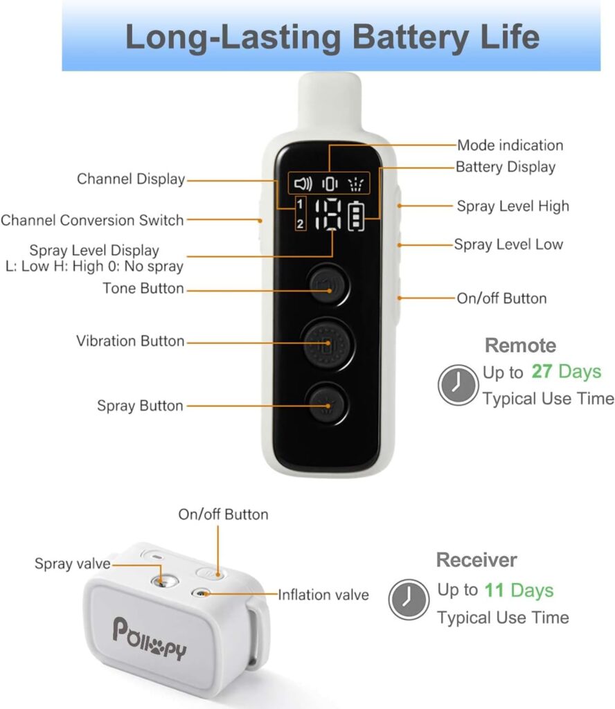 Citronella Dog Training Collar with Remote  2 Receivers【Cant Work Automatically】,3 Modes Harmless Spray/Vibration/Beep, Humane Citronella Collar for Dog,1000ft Range No Shock Rechargeable