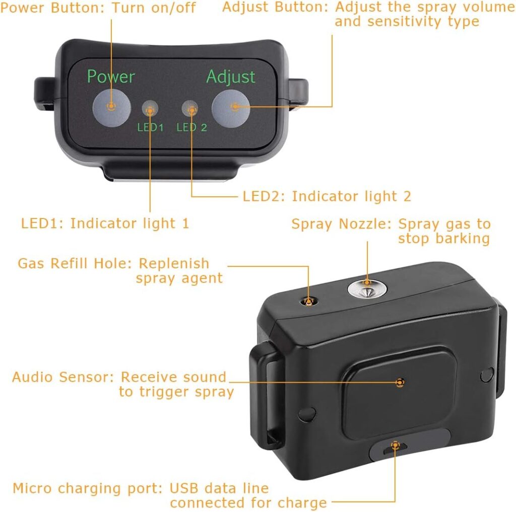 SUPERNIGHT Anti Bark Spray Collar Review