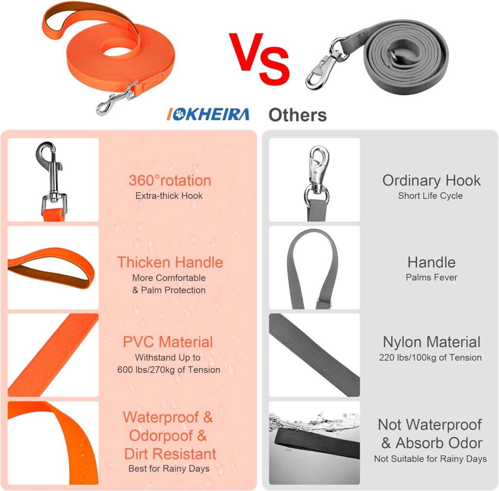 IOKHEIRA Dog Training Lead 5m/10m/15m/20m Waterproof Long Dog Training Lead with Hand Loop, Sturdy Dog Training Lead for Large, Medium, Small Dogs (10M, Orange)