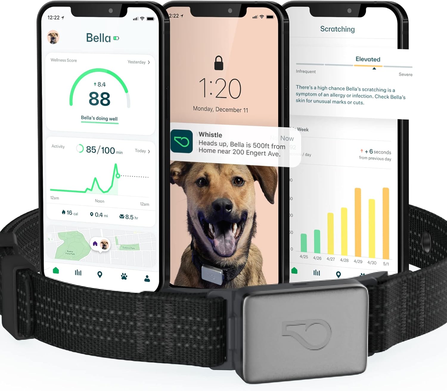 Curated visual reference: Motion Activated Dog Gps Tracking Device With Sound Whistle Reference: Whistle Switch Gps Collar Review